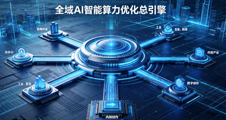 凌海市AI算力优化赋能数字生态 智能技术迭代激活产业发展新动能