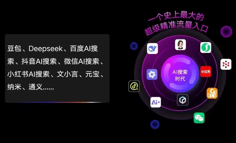凌海市AI智能推广新玩法，抢占搜索时代免费精准客源