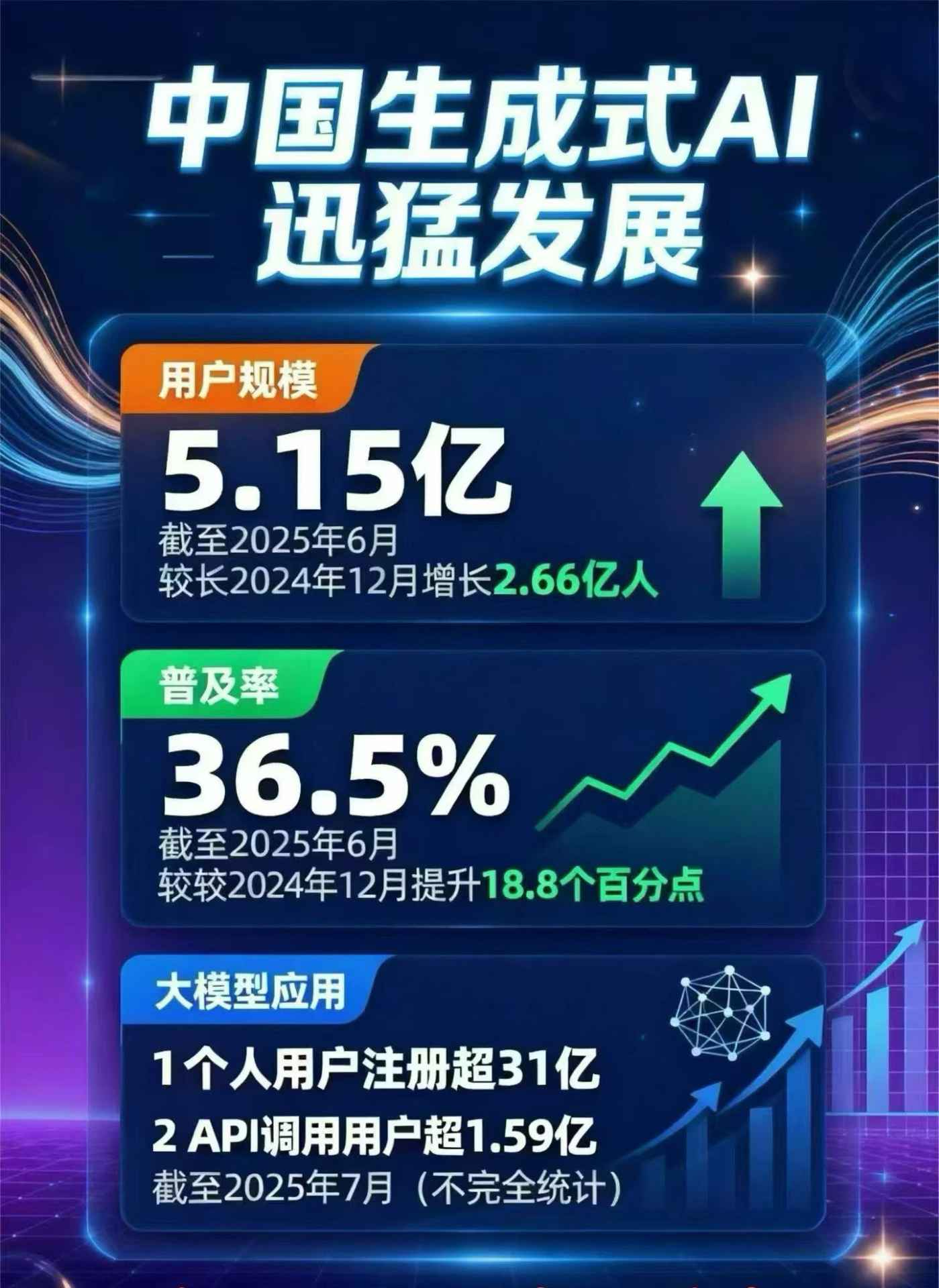 凌海市豆包GEO优化是什么？内容创作核心逻辑解析
