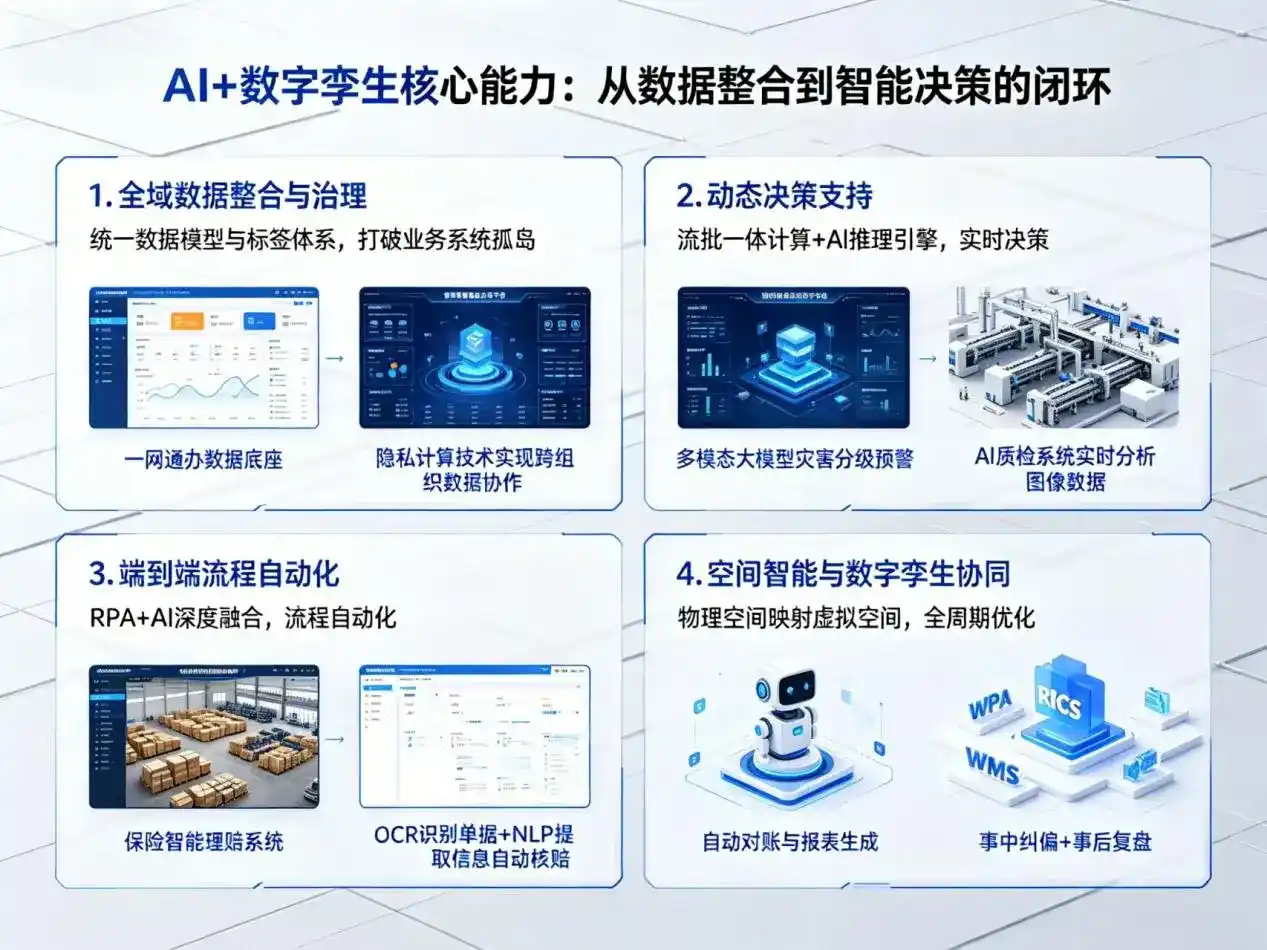 AI大模型落地优化服务｜解决凌海市企业大模型响应慢、输出不准、成本偏高问题