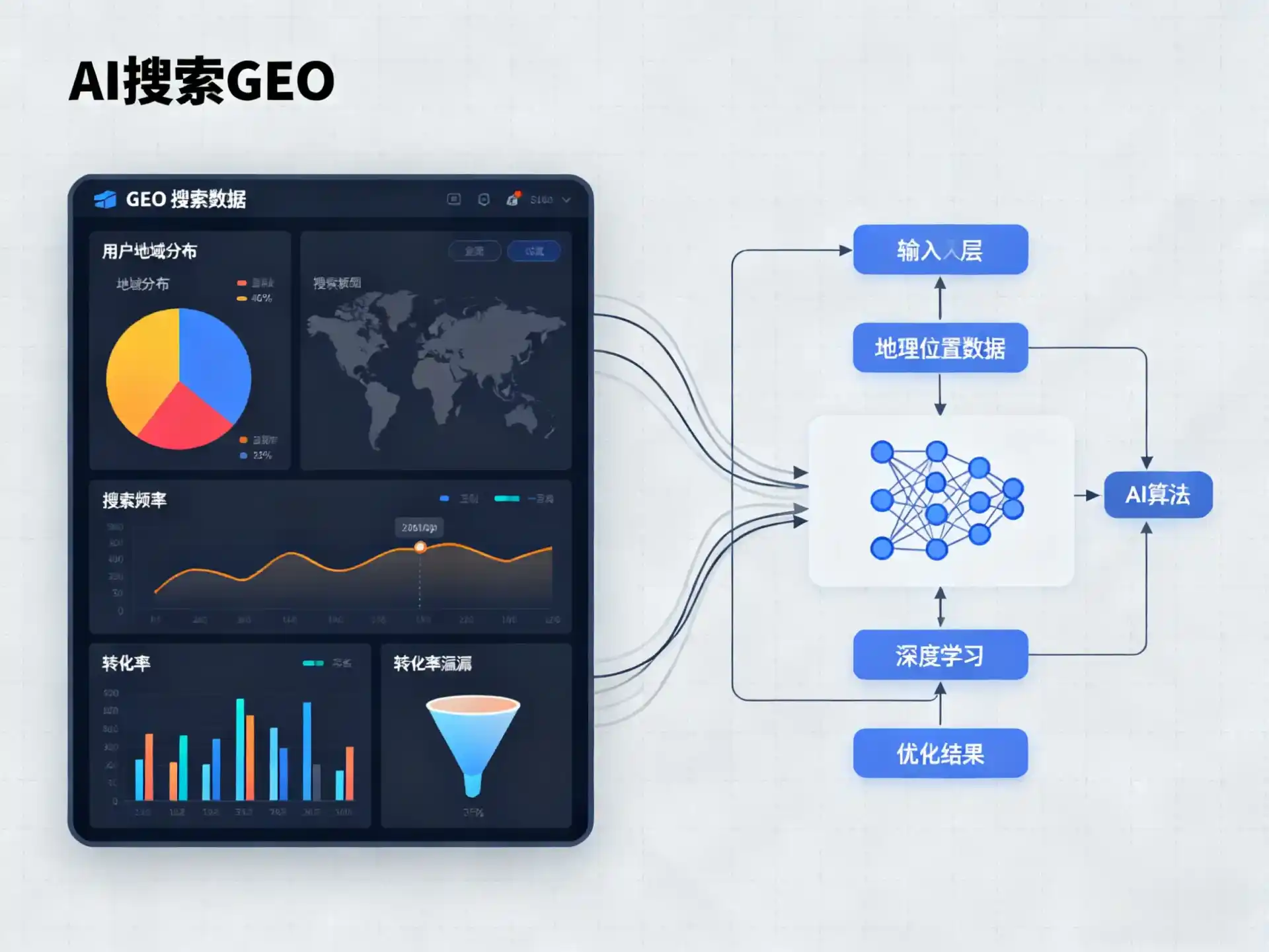 凌海市GEO优化服务商该如何筛选？生成式引擎优化行业实践观察